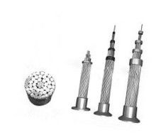 جریان 1000KV ولتاژ ACSS سیم Trapezoidal به طور مداوم عمل می کند